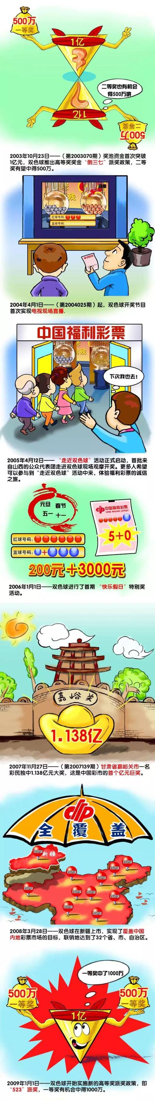 吴东海冷声道：叶辰刚才不是说了吗？这回春丹是他机缘巧合偶得的，既然他舍得给宋即墨一颗，那就证明他自己绝对还有剩余。